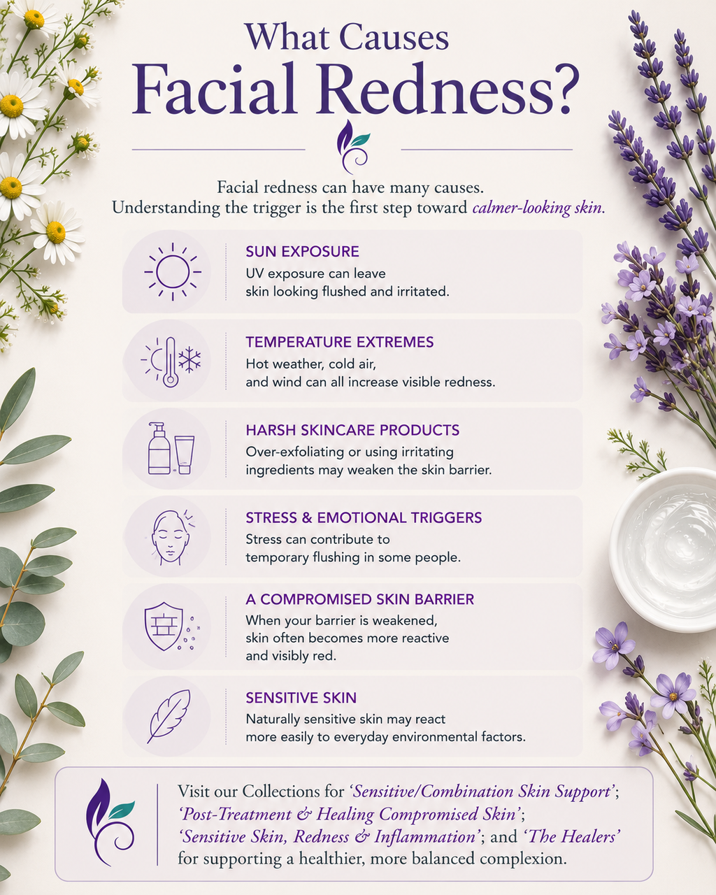 Redness Relief Serum for Sensitive Skin | Keep It Calm