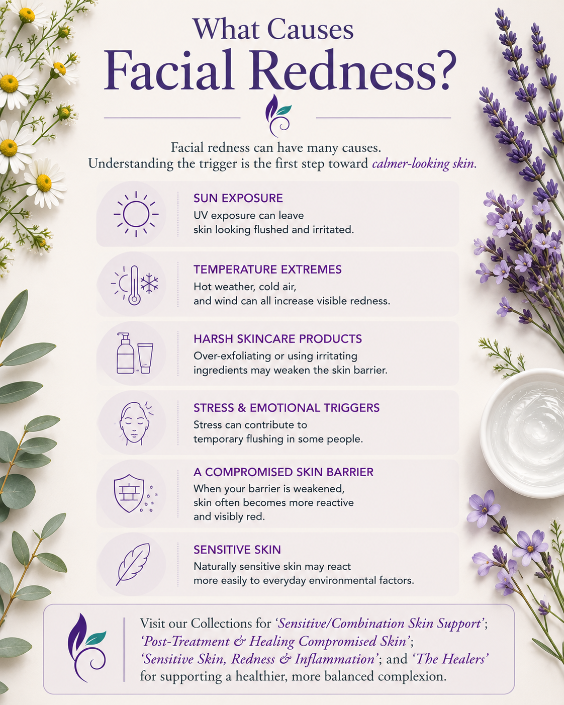 Redness Relief Serum for Sensitive Skin | Keep It Calm